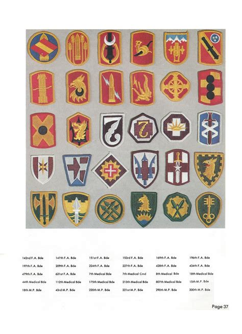 Part 2 Of 3 Parts Us Military Shoulder Patches Of The United States