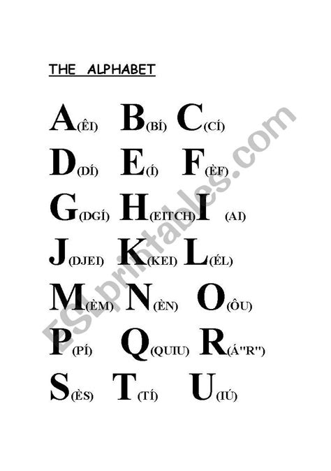 It is also one of three letters (h, w, and y) with a name that does . English worksheets: The Alphabet Pronunciation