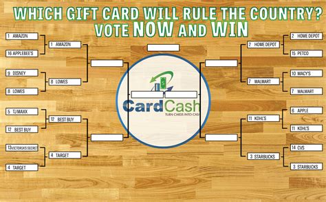 The estate and gift tax exemption is $11.7 million per individual, up from $11.58 million in 2020. Do you pay sales tax on gift cards? - CardCash Blog