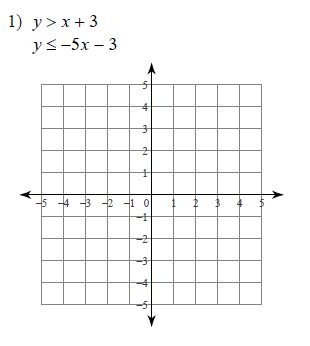 The pages below all have printable algebra worksheets for teaching students to solve and graph inequalities. Graphing systems of inequalities Worksheets