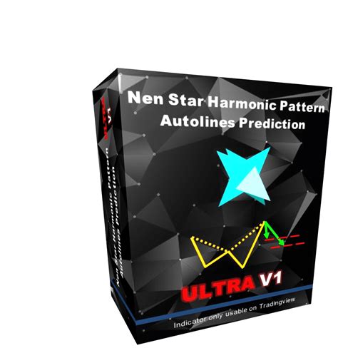 Nen Star Harmonic Pattern Ultra V1 Indicator Nxt2017
