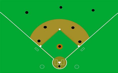 Posiciones de los jugadores de béisbol y sus funciones en el juego