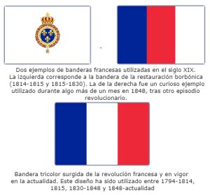 Historia De La Bandera De Francia