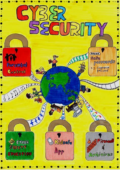 Poster On Cyber Safety For Children