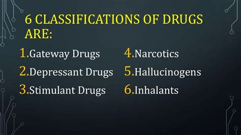 Mapeh 9 Health Drugs Of Abuse The Six Classifications Of Drugs O