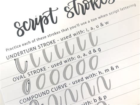 The Guide To Mindful Lettering Etsy Lettering Brush Lettering