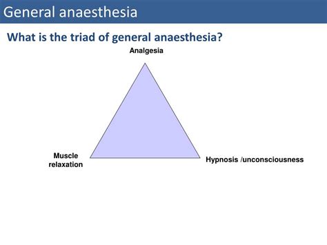 Ppt Anaesthesia Powerpoint Presentation Free Download Id2201713