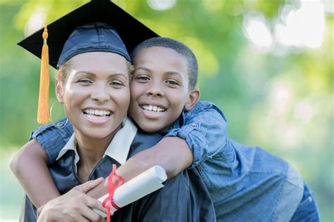 Investing In Single Mothers Higher Education Costs And Benefits To