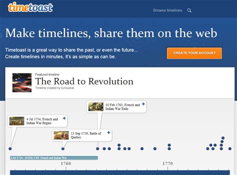 Multimedia History Timeline Timetoast Timelines