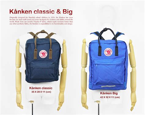 Fjallraven Kanken Backpack Size Chart