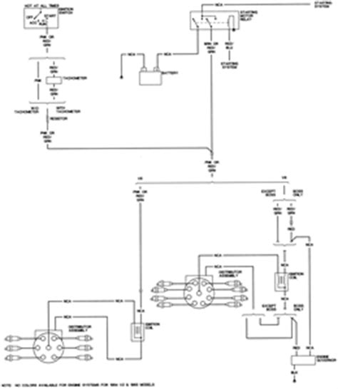 82 gm starter wiring diagram data pre. 68 Mustang Ignition Switch Wiring Diagram - Wiring Diagram Schemas
