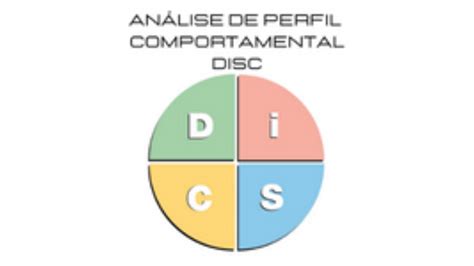 Disc Análise De Perfil Comportamental Desenvolvimento Pessoal E Profissional