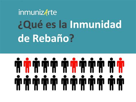 ¿qué Es La Inmunidad De Rebaño Inmunizarte