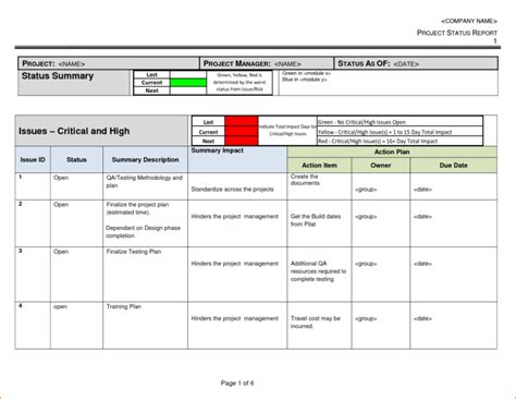 7 Project Status Report Template Bookletemplate Throughout Testing