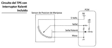Sensor De Posición Del Acelerador Sensor Tps Actualizado 2023