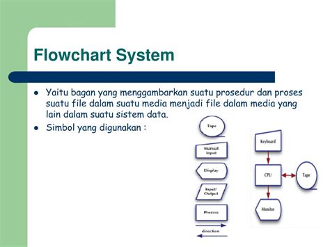 Ppt Pengertian Algoritma Dan Flowchart Powerpoint Presentation Mobile