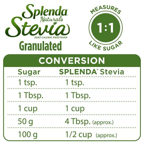 Splenda Stevia Granulated Sweetener Plant Based Zero Calorie