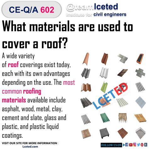 Roof Covering Materials Types Of Roof Covering Materials Roofing