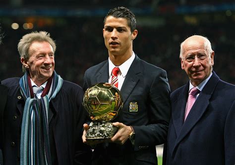 5 things cristiano ronaldo has said about the ballon d'or over the years