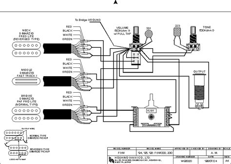 I did forget the green wire in my diagram. Ibanez Guitar Rg Wiring Diagram - Database - Wiring ...
