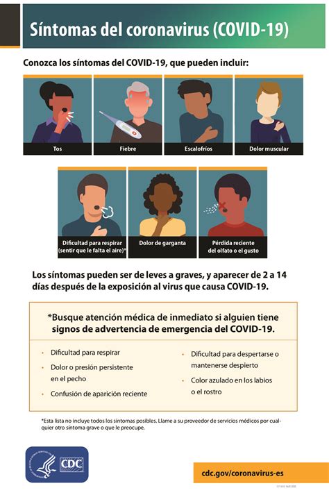 Free Health Coronavirus Symptoms Poster Spanish Labor Law Poster 2021