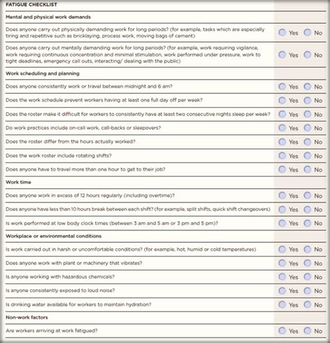 Fatigue Quick Guide And Checklist Hsse World