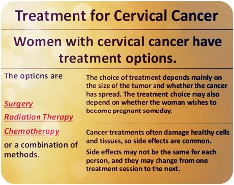 Treatment Choices In Cervical Cancer Isccp