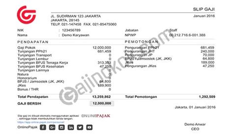 Tak jauh dari alfamart pasti terdapat sebuah mini market pesaing yang bernama indomaret. √ 45 Gaji Karyawan Matahari Dept Store All Posisi 2021