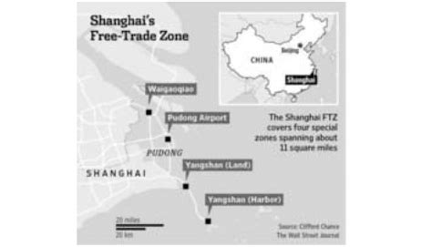 Areas Covered With Shanghais Free Trade Zone Download Scientific Diagram