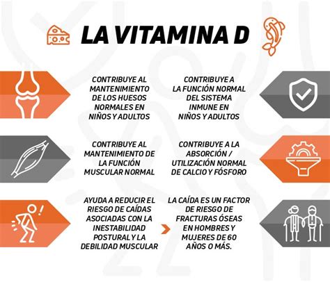 Vitamina D Propiedades Beneficios Y Para Qué Sirve