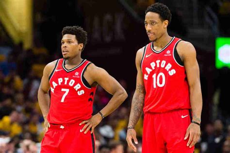 Raptors Roster 2018 Starting Lineup And Cap Space