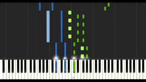 Manifesto The City Harmonic Piano Tutorial How To Guide Easy Synthesia Youtube