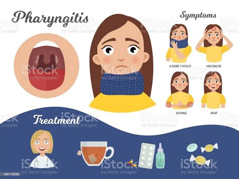 Infographics Of Pharyngitis Stock Illustration Download Image Now
