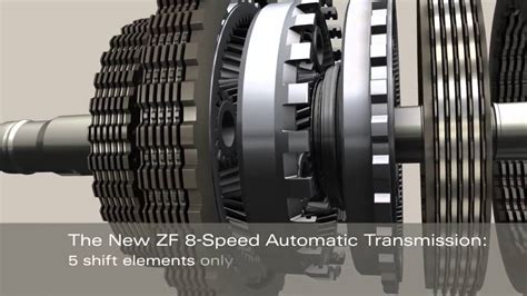 Zf 8hp The New 8 Speed Automatic Youtube