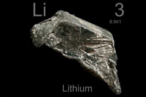 Infographic Everything You Need To Know About Lithium Technology