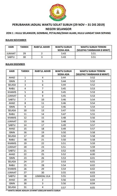 We did not find results for: Waktu Solat Shah Alam Febuari 2019