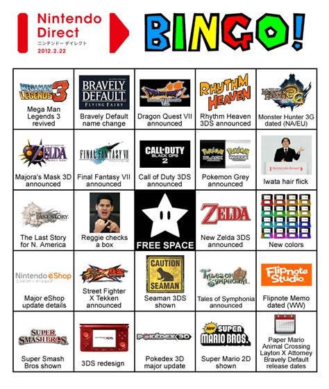 Nintendo e3 2019 direct bingo. Nintendo Direct (Feb 22) BINGO! Thread | NeoGAF