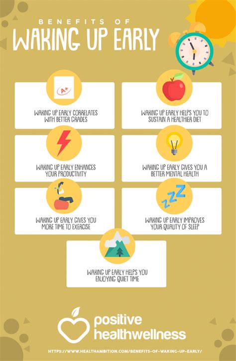 Top 7 Benefits Of Waking Up Early Infographic Positive Health Wellness