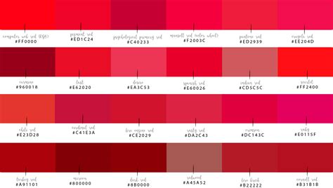 Shades Of Computer Reds And Their Hex Codes Just Red Blog Series By