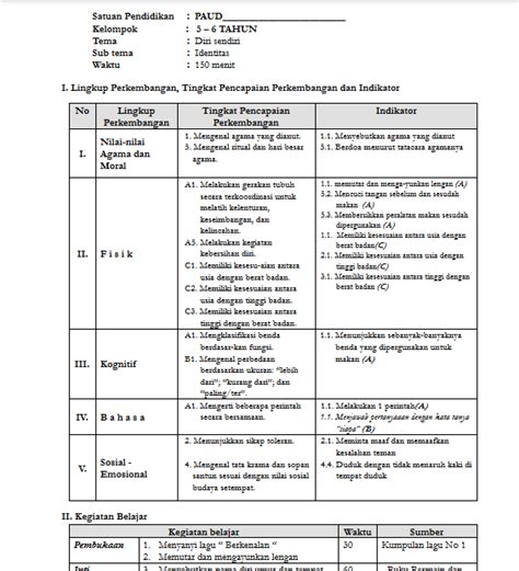 Contoh Rppm Paud Contoh Rencana Pelaksanaan Pembelajaran Harian Rpph Paud Pdf Contoh Program