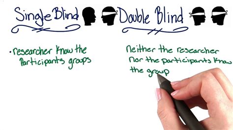 What Is A Double Blind Procedure Blinds Vrogue