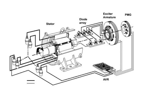 Right click two blocks to select the area to be copied to the schematic. The Generator and the UPS - Engineering Radio