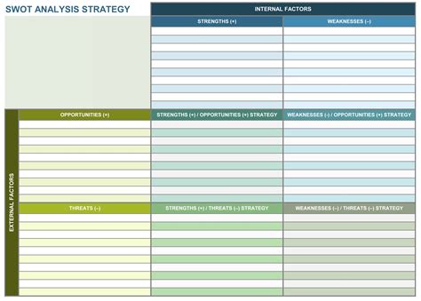 This toolkit of strategy tools and strategic plan templates was developed during a consulting project for a global manufacturing firm to design its business strategy and operating model. Free Product Management Templates Smartsheet