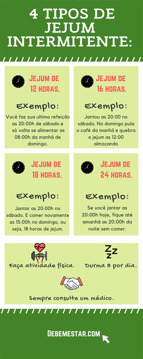 Na prática, o jejum intermitente consiste simplesmente em fazer jejuns curtos, suplementando um o que é o jejum intermitente? Jejum Intermitente: O Que é (com imagens) | Jejum intermitente como fazer, Jejum intermitente ...