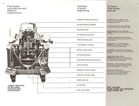 Manualslib has more than 304 oreck vacuum cleaner manuals. Oreck Vacuum Parts Diagram - Hanenhuusholli