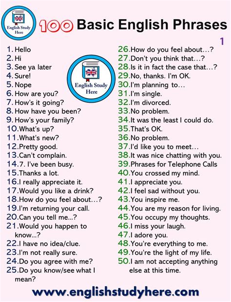 100 English Phrases 100 Basic English Phrases English Study Here