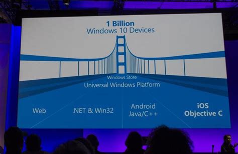 Why Windows Embracing Android And Ios Is A Bad Idea Zdnet