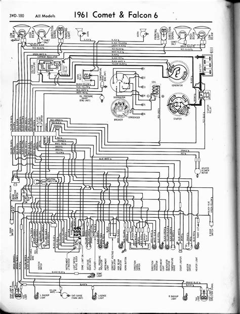 On the site carmanualshub.com you can find, read and free download the necessary pdf automotive repair manuals of any car. Free Auto Wiring Diagram: 1961 Ford Falcon & Comet Wiring Diagram