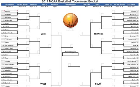 March Madness Bracket Schedule Templates