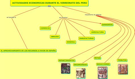 Actividades de apoyo para otras actividades de explotación de minas y canteras. ECONOMIA